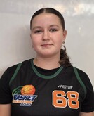 Agnieszka Pyc