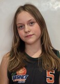 Helena Golczak