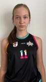 Sara Warakomska 