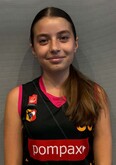 Maria Kuźniak