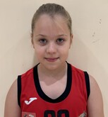 Aleksandra Murawska