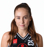 Wiktoria Danych 