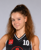 Iga Rozwandowicz