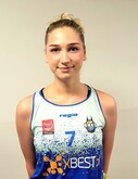 Klaudia Keller