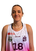 Patrycja Rogalska
