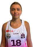 Oliwia Żak