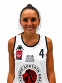 Karina Szczurewska