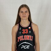 Julia Głos