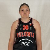 Marta Kukiełka