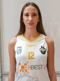 Zuzanna Troszka
