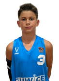 Gabryś Byczek 