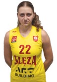 Iga Jasik