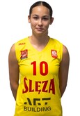 Karolina Kania