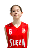 Marta Basiak