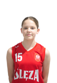 Milena Potok