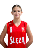 Lena Zych
