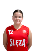 Anna Supkowska