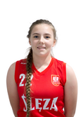 Zofia Koczwara