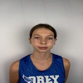 Natalia Ryznar 