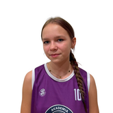 Pola Wójciak