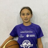 Zuzanna Kocot