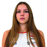 Klaudia  Szyndlarewicz 
