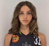 Weronika Misiewicz