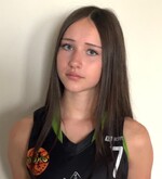 Agata Bernaciak