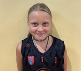Alicja Gronek