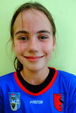 Izabela Szewczyk