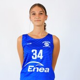 Aleksandra Wawer