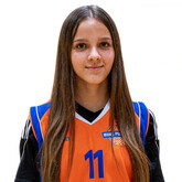 Anna Bryła