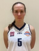 Urszula Ciechomska