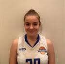 Katarzyna Renau