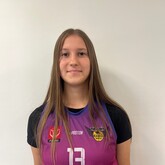 Natalia Kostecka