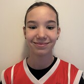 Maja Szymańczak