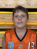 FILIP GOTOWY
