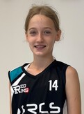 Alicja Cieślak