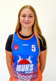 Wiktoria Grzesiak