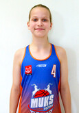 Urszula Żurek