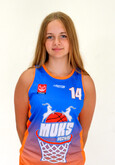 Lena Mańkowska
