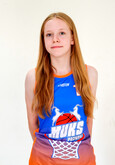 Michalina Dolata 