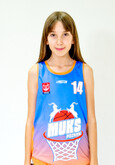 Malwina Sobkowiak