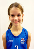 Emma Małolepszy