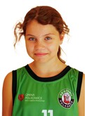 Julia Żelem