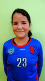 Zofia Bałuczyńska 