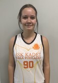 Marcelina Niedźwiedź