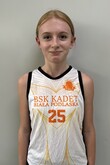 Kaja Miszkiniuk