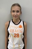 Lena Gawryczuk