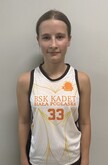 Malwina Jaszczuk